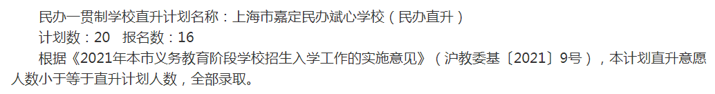 2021各区民办一贯制学校直升摇号如何？小升初还有这类机会学校！