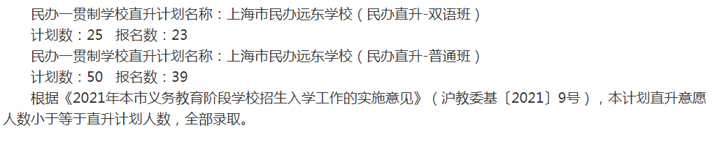 2021各区民办一贯制学校直升摇号如何？小升初还有这类机会学校！